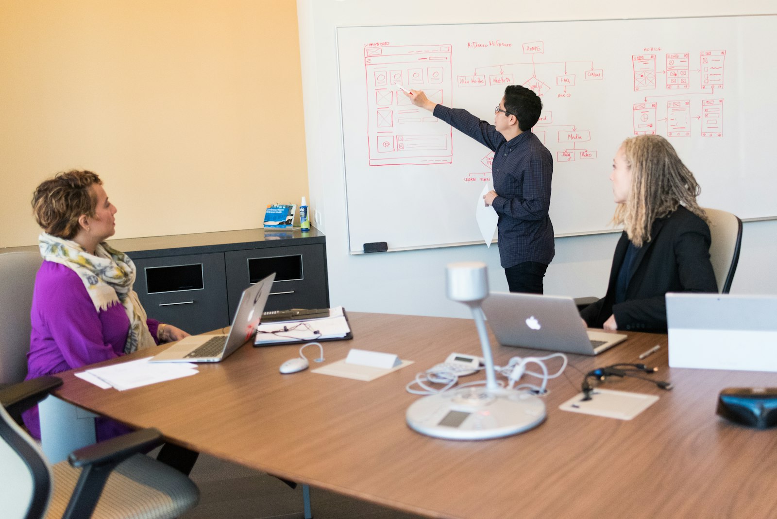 Aspis consultants planning a technology strategy at a whiteboard